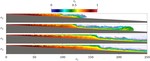 Three‐Dimensional Turbulence‐Resolving Simulations of the Plunge Phenomenon in a Tilted Channel